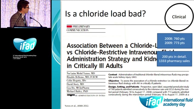 PRO-CON debate on crystalloids - CON - Saline is just fine 2