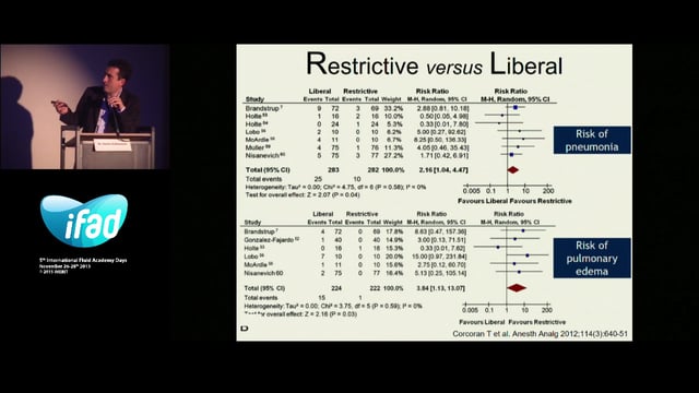 HES in trauma - current status and future perspectives