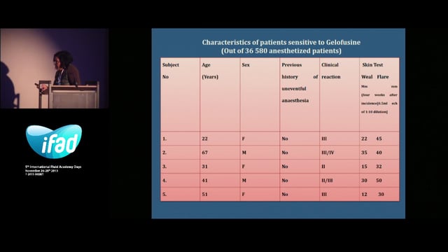 Intraoperative anapylaxis due to gelofusine