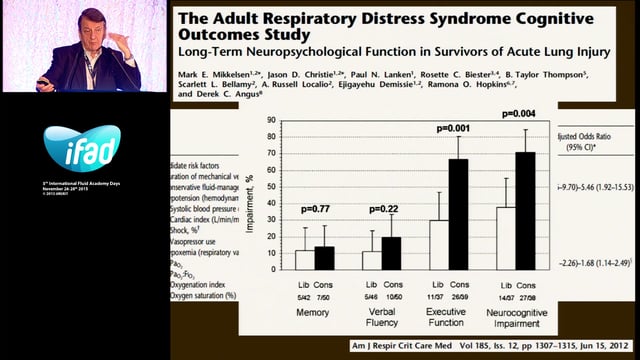 PRO-CON debate on monitoring in ARDS - ARDS - The Clinical Approach